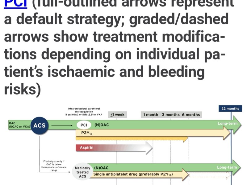 O combinatie periculoasa